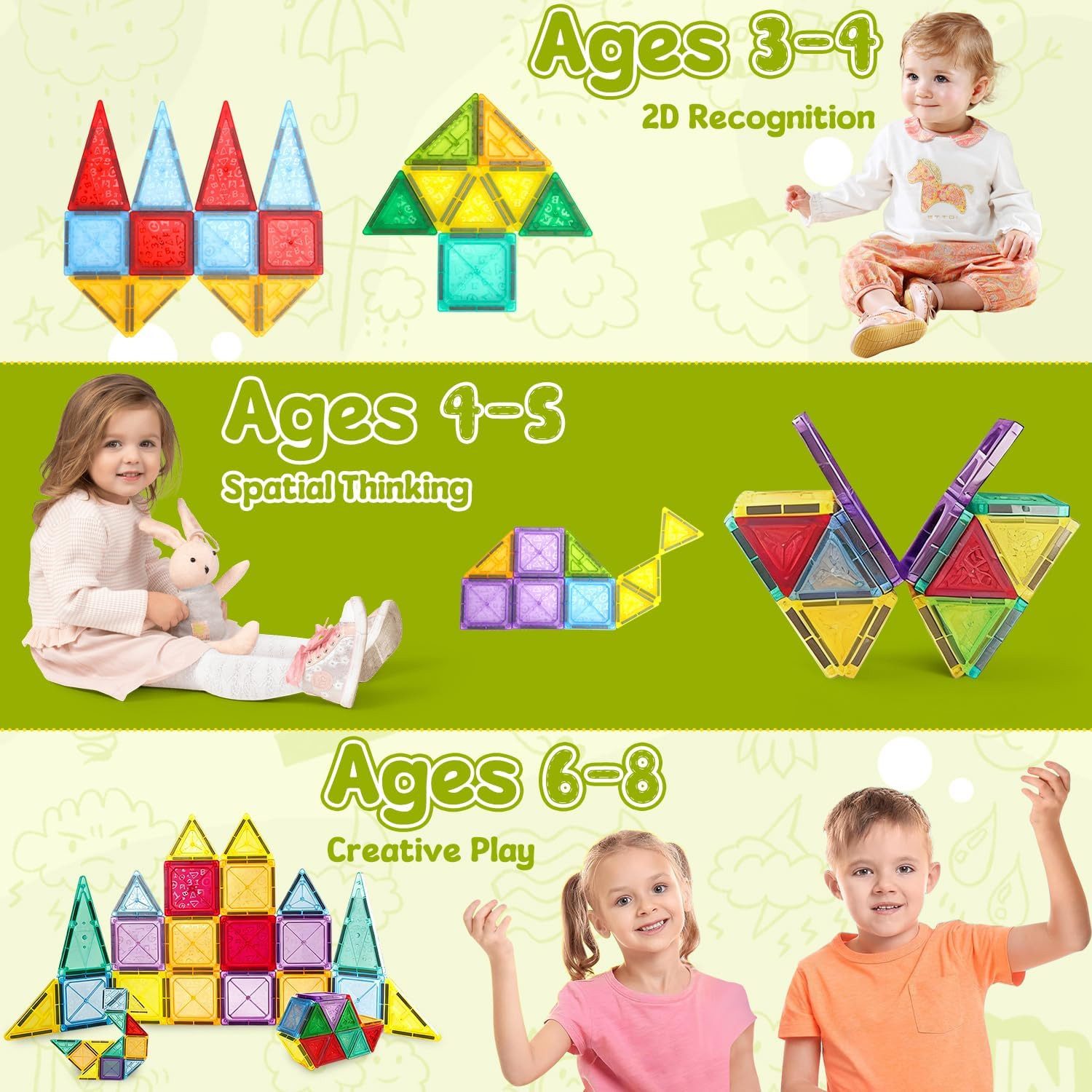 Lubardy Magnetische Bausteine 78 Teile STEM Lernspielzeug Kinder ab 3 Jahre Spielbausteine, (STEM Lernspielzeug Magnetisches Bausteine Set Kinder Geschenk, 78 St., 78-teiliges Magnetbausteine Set inkl. Autos für kreatives Lernen), Fördert Kreativität, Feinmotorik, räumliches Denken, STEM Lernspaß
