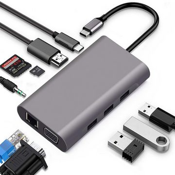 yozhiqu Typ-C-Erweiterungsdock 10-in-1 zu HDMI-Gigabit-Ethernet-Anschluss Adapter, VGA PD-Kartenleser USB-Multifunktions-Hub
