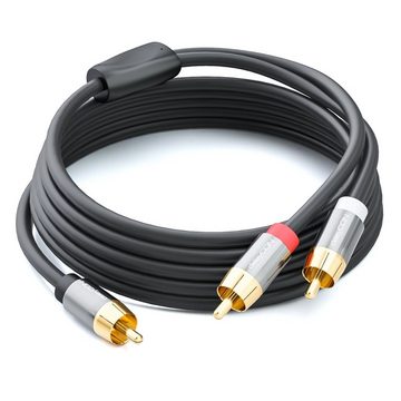 deleyCON deleyCON 5m Subwoofer Kabel Cinch RCA Y-Kabel HiFi Audio Kabel 3x Audio- & Video-Kabel