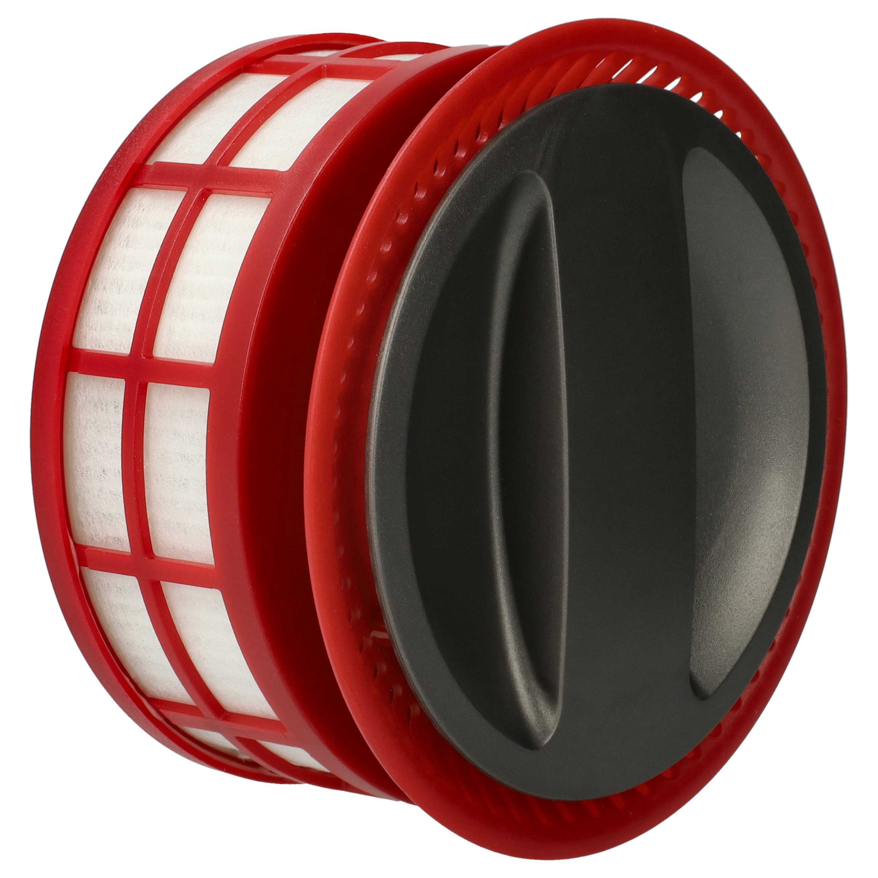 vhbw Motorschutzfilter, Zubehör für Roborock Roborock 9.02.0085