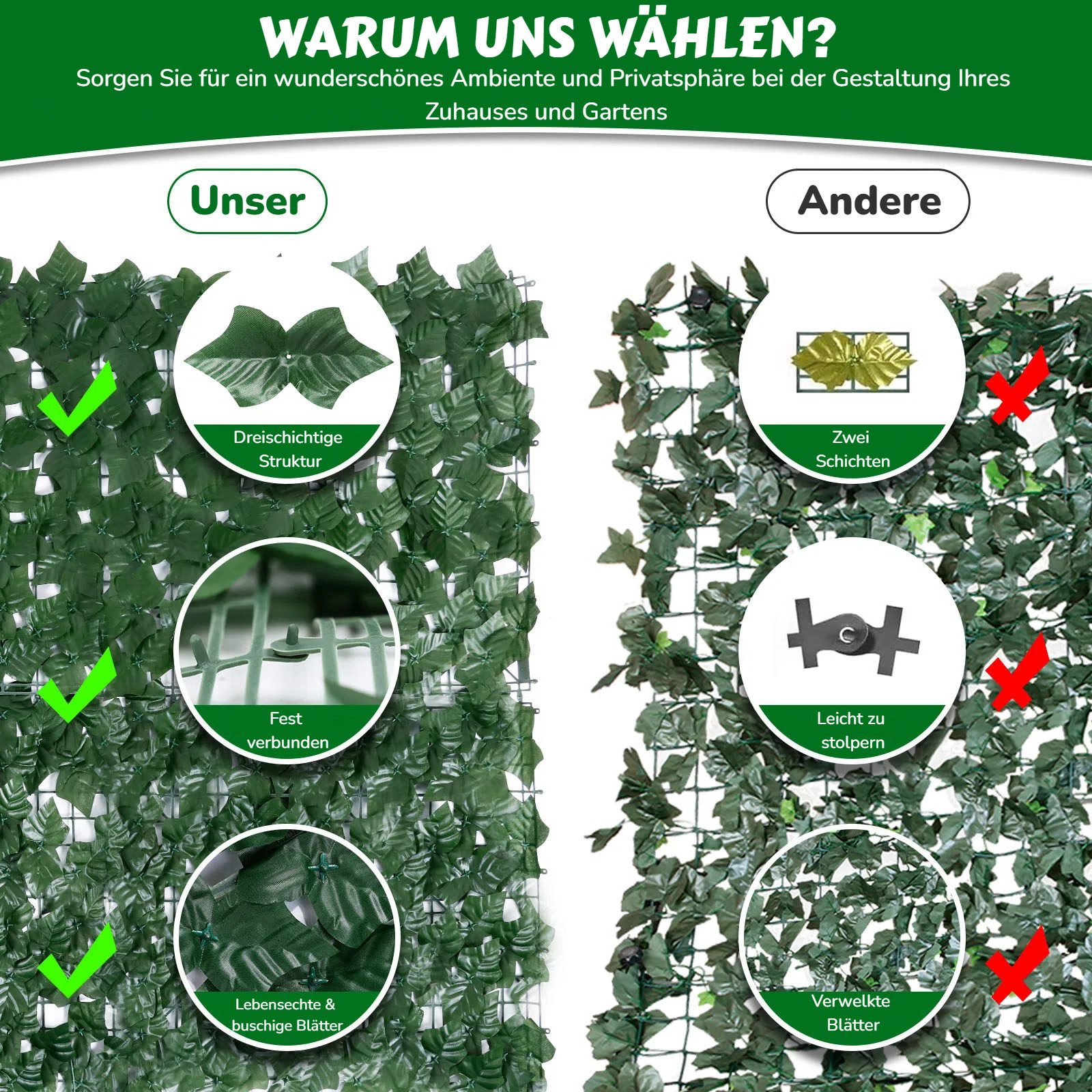 LEMLIT Balkonsichtschutz 1×3 m Kunsthecken-Sichtschutz, Efeu Hecke Windschutz für Balkon (1er Set, 1-St., mit Kabelbindern montierbar) Luftdurchlässige Rückseit – Bild 4 von 5