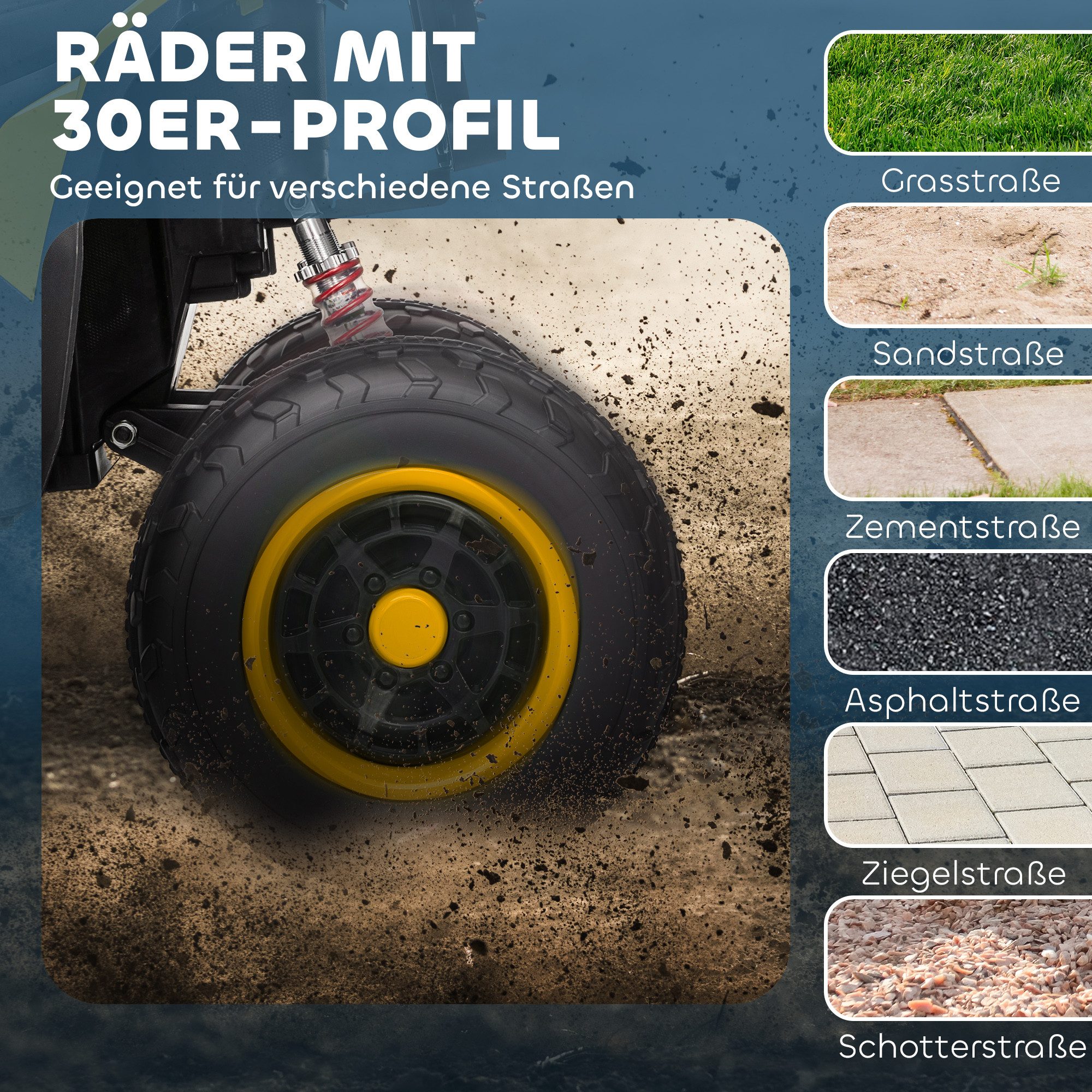 AIYAPLAY Elektro-Kinderquad 12V Elektro Kinderquad mit Vorwärts-& Rückwärtsgang, Belastbarkeit 50 kg, (1-tlg), Kinderauto mit USB, Musik für 3-8 Jahre Kinder, Gelb