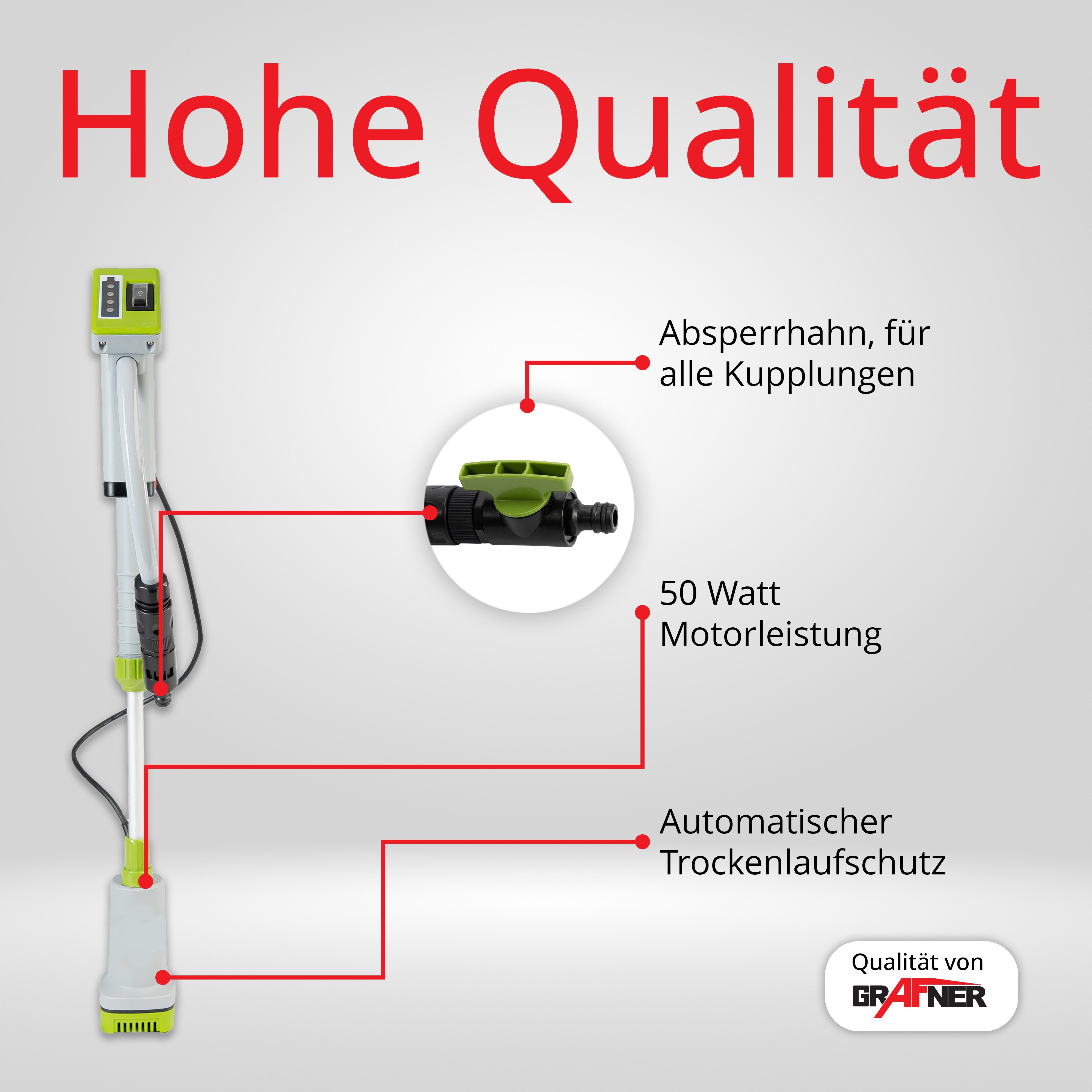 Grafner Regenfasspumpe Regenfasspumpe Schmutzwassertauchpumpe Akku Fasspumpe, 1500 l/h Fördervolumen