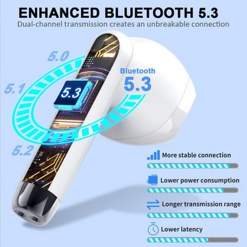 Drsaec Bluetooth 5.3 Kabellos mit ENC Dual Mic 42H Deep Bass In-Ear-Kopfhörer (Stabile Verbindung und universelle Kompatibilität für ein nahtloses Audioerlebnis, Noise Cancelling Earbuds, IP7 Ohrhörer, LED Anzeige)