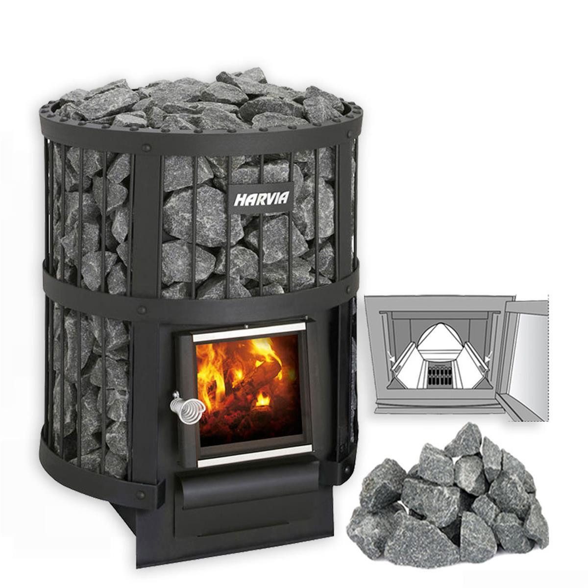 Saunaofen Holz-Saunaöfen Harvia Legend 150 Mit Steine und BimSchv