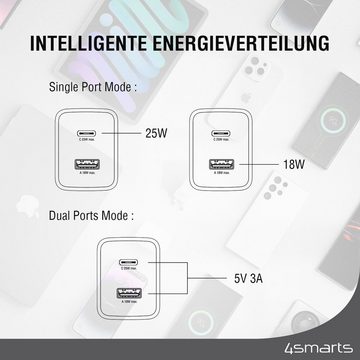 4smarts Ladegerät PDPlug Duos 25W 1xUSB-C, 1xUSB-A USB-Ladegerät