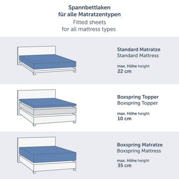 Spannbettlaken Blumtal Premium, Blumtal, Topper - 100% Baumwolle, Gummizug: Rundum, (1 Stück), Superweiches 100% Baumwolle, mit Rundumgummizug