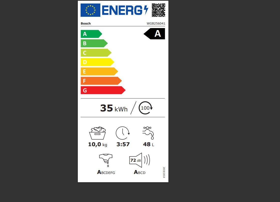 Energieeffizienzklasse: 
