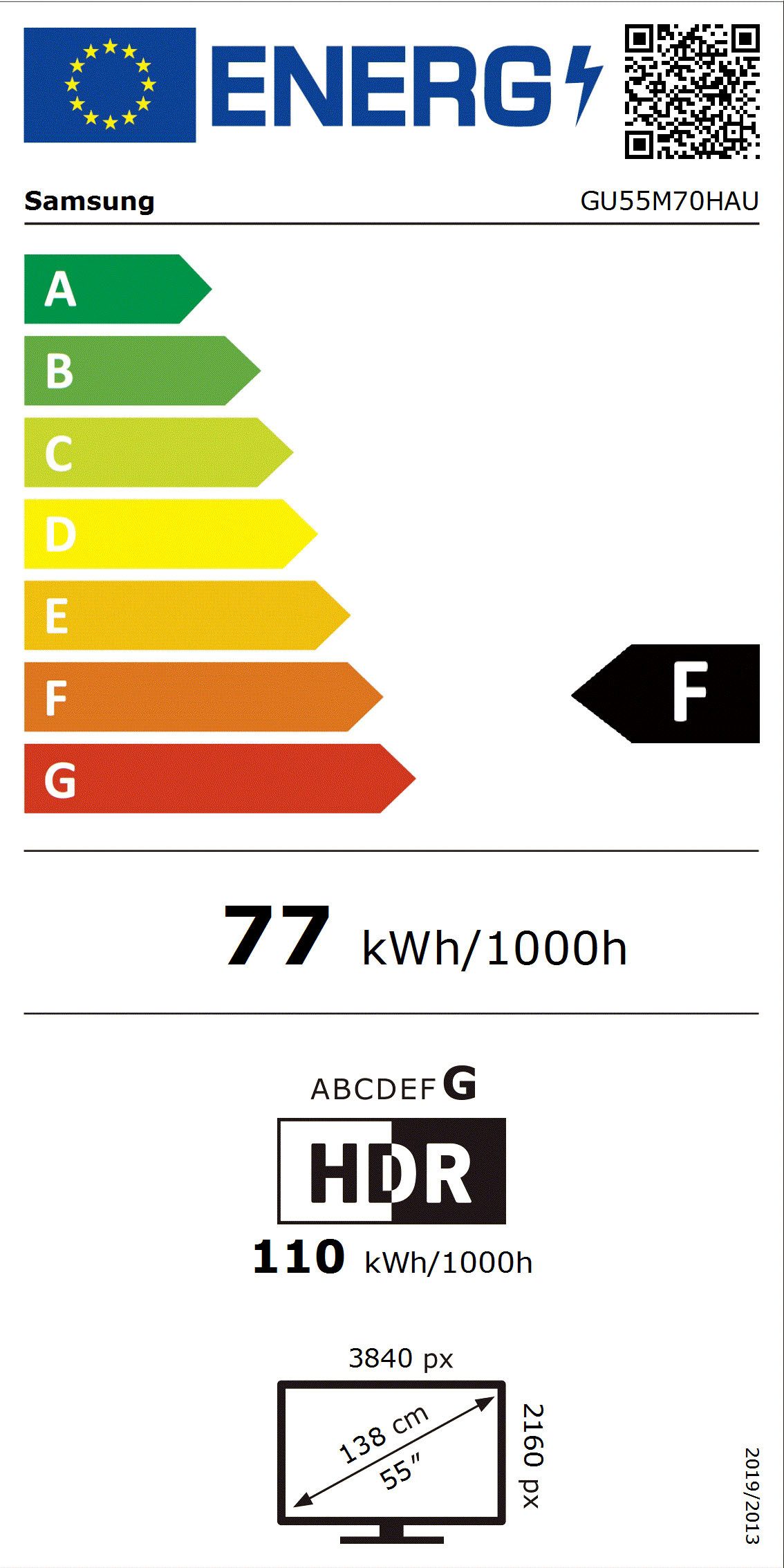 Energieeffizienzklasse: 