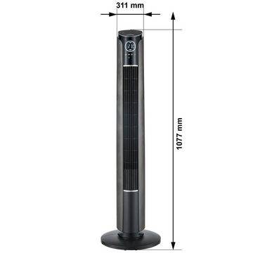 Turmventilator AFT801, 45 W, 220-240 V ~ 50/60 Hz, 4,3 kg
