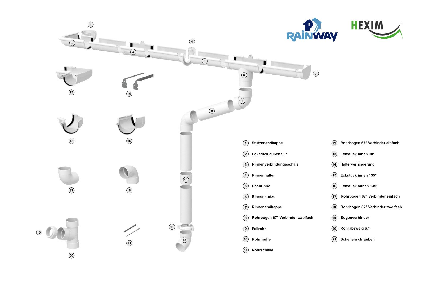 RainWay Dachrinne, Regenrinnen System (Stutzenendkappe links) - PVC-U Kunststoff in 4 Farben, für Dachflächen < 100m² empfohlen, Endstück Endkappe