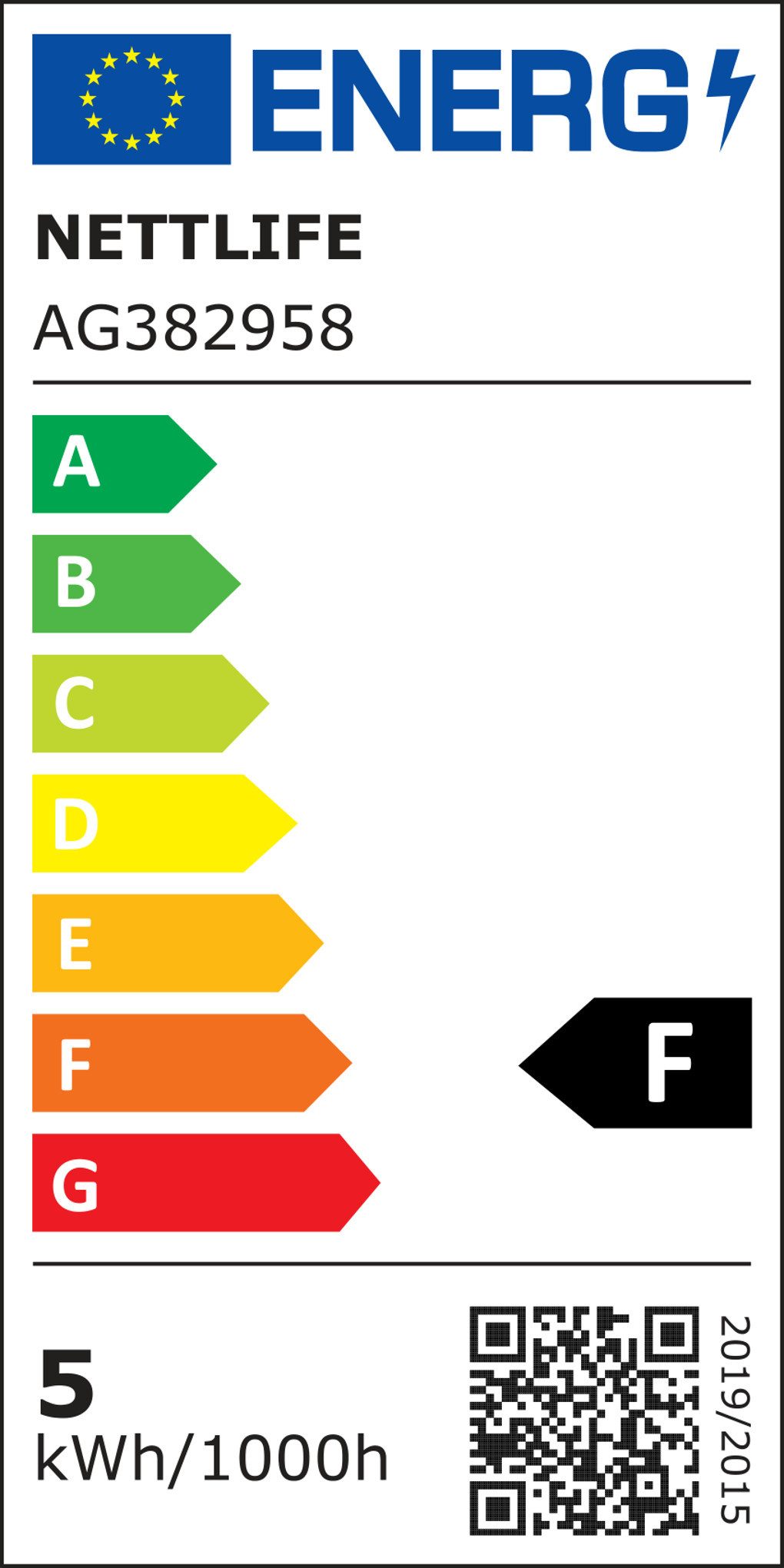 Energieeffizienzklasse: 