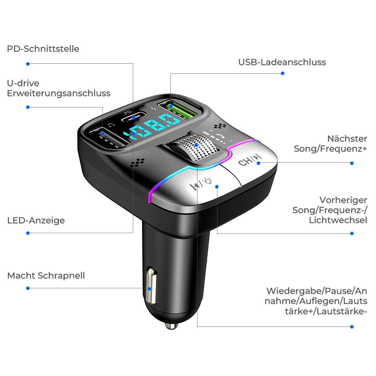 VSIUO Bluetooth FM Transmitter Auto-Adapter USB Typ A, PD 20W & QC