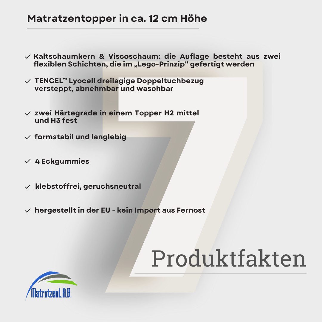 MatratzenL.A.B®, Topper TENCEL™ Lyocell Premium Bezug H2 mittel & H3 fest, günstig online kaufen