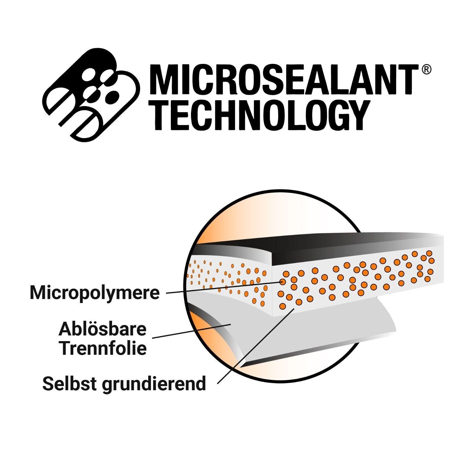 schwarz Reparaturband MicroSealant® witterungsbeständig wasserdichtes Klebeband selbstklebend, Systems wasserdicht, Dach Hanse UV-Sicher, Butylband, Syntec Dichtband