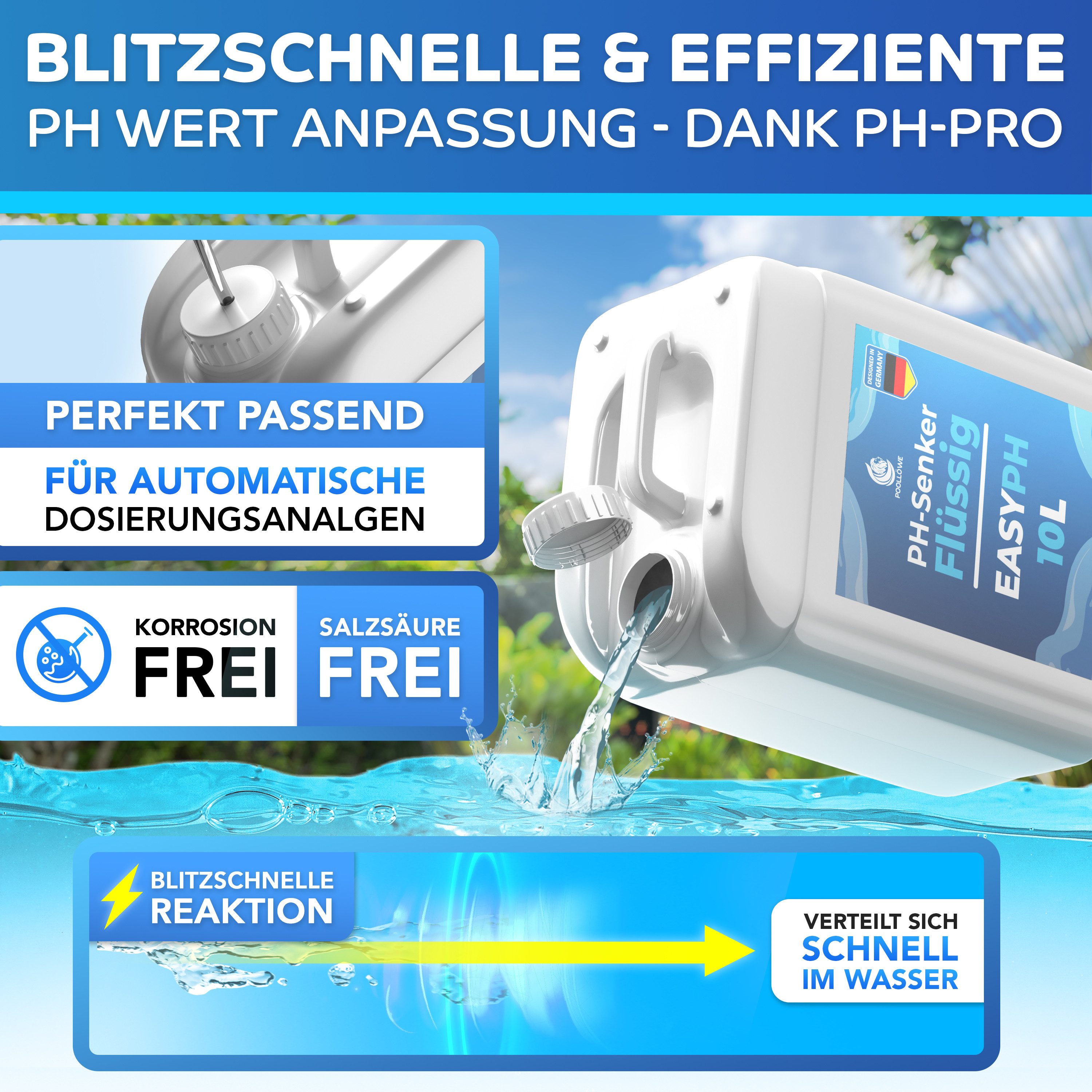 Poollöwe Poolpflege pH-Minus flüssig – pH-Wert Senker für Pool & Whirlpool, Hochkonzentriert, effizient, für alle Wasserarten geeignet