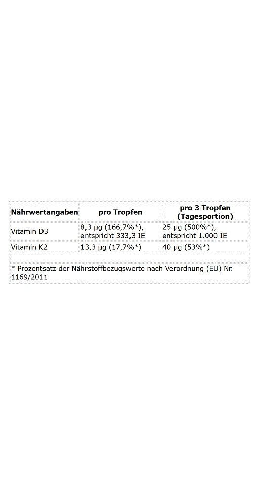 ProFuel Vitamin D3 + K2 Tropfen 1700 Tropfen 50 ml Tropfen, 50 ml, Tropfen
