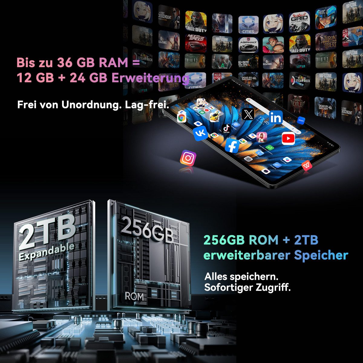 blackview 12'' Mega2 Android 15 WiFi Set 256GB 9000mAh 2K 90Hz incl. Stift/Hülle Tablet (12", 256 GB, Android 15, Android 15, 36(12+24)GB RAM, 256GB,16MP+8MP,5G WiFi/Face ID/Gemini Al)