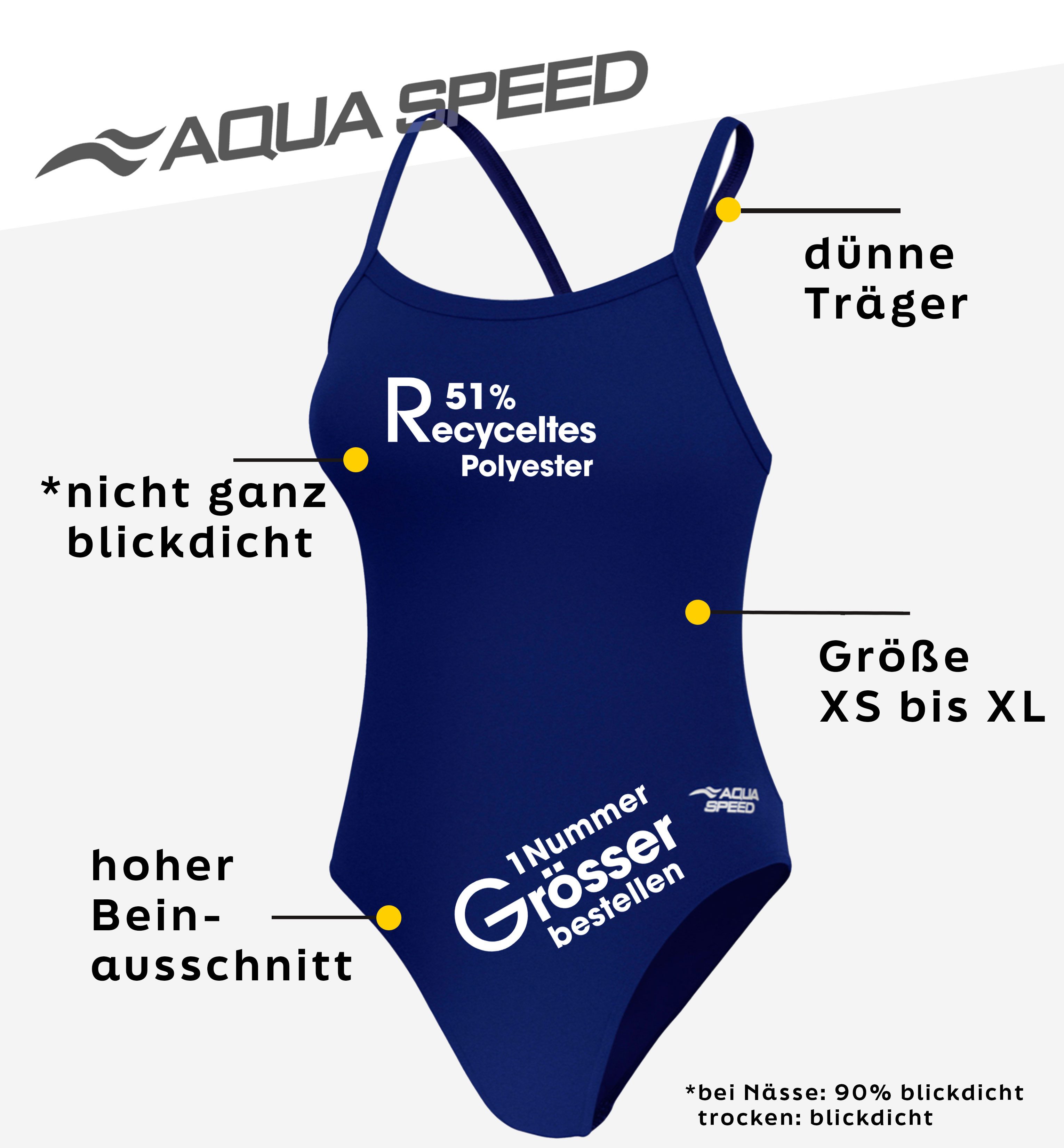 Aqua Speed Badeanzug ANA Badeanzug für SchwimmerInnen - sportlich & jugendl günstig online kaufen