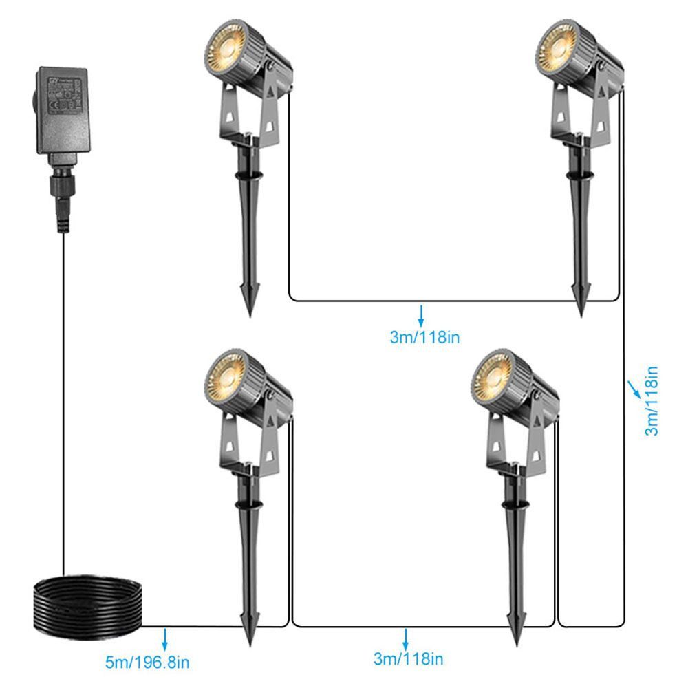 JOYOLEDER LED Gartenstrahler IP66 LED Gartenlampe günstig online kaufen