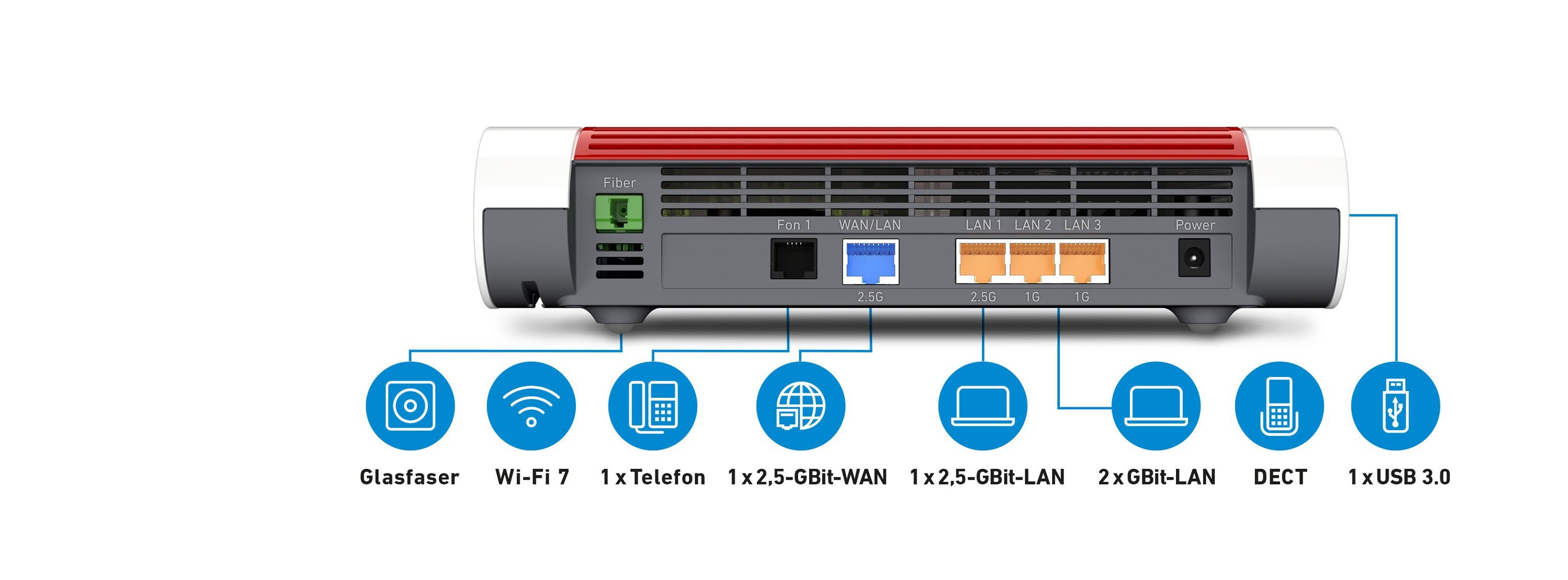 Fritz! FRITZ!Box 5690 WLAN-Router