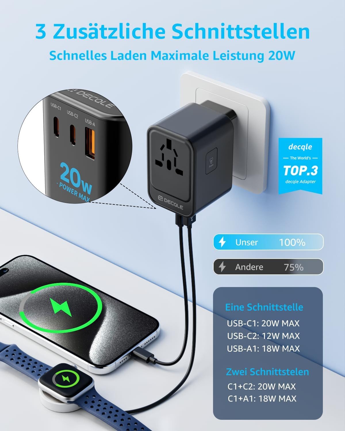 LaCute Universal Reiseadapter Weltweit mit USB-C PD 20W Ladefunktion Reiseadapter EU, AU, UK, US zu AC Steckdose, USB-C PD 20W, 3 USB Anschlüsse, 4 Steckertypen, weltweit nutzbar