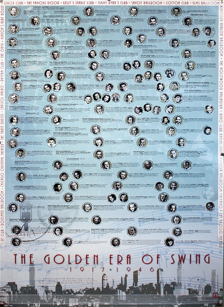 The Golden Era Of Sign Design Close Up Poster The Golden Era of Swing 1917-1946 (Kunstdruck) 68,5 x 98,5
