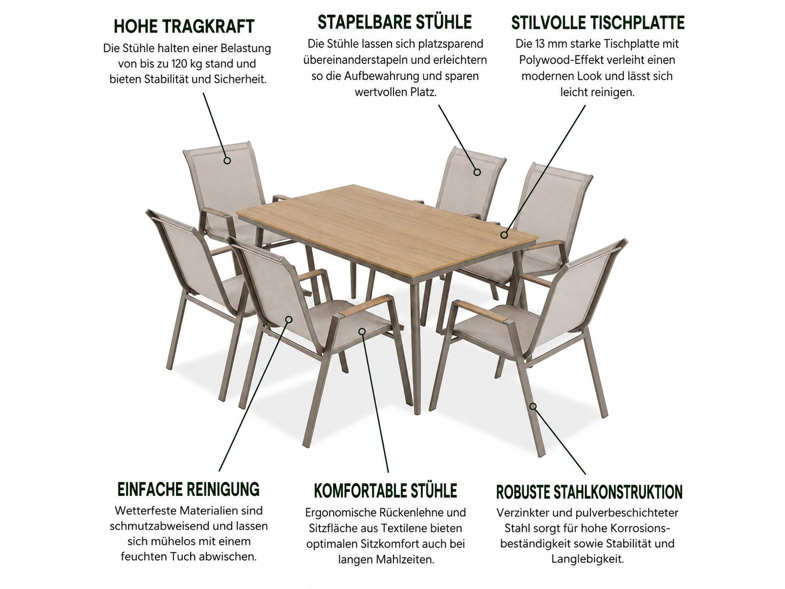 Beautysofa Garten-Essgruppe VALENCIA wetterfest, Taupe, (verzinktes pulverbeschichtetes Stahlgestell, 6 stapelbare Stühle + Esstisch 150 × 90 cm), Textilene-Sitzflächen, Polywood-Tischplatte