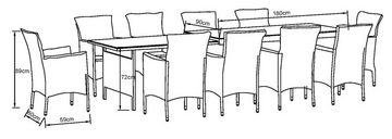 KONIFERA Garten-Essgruppe Mailand, (Set, 31-tlg., 10x Sessel, 1x AZ-Tisch 179-302 cm, inkl. Auflagen), Polyrattan, Stahl, Braun