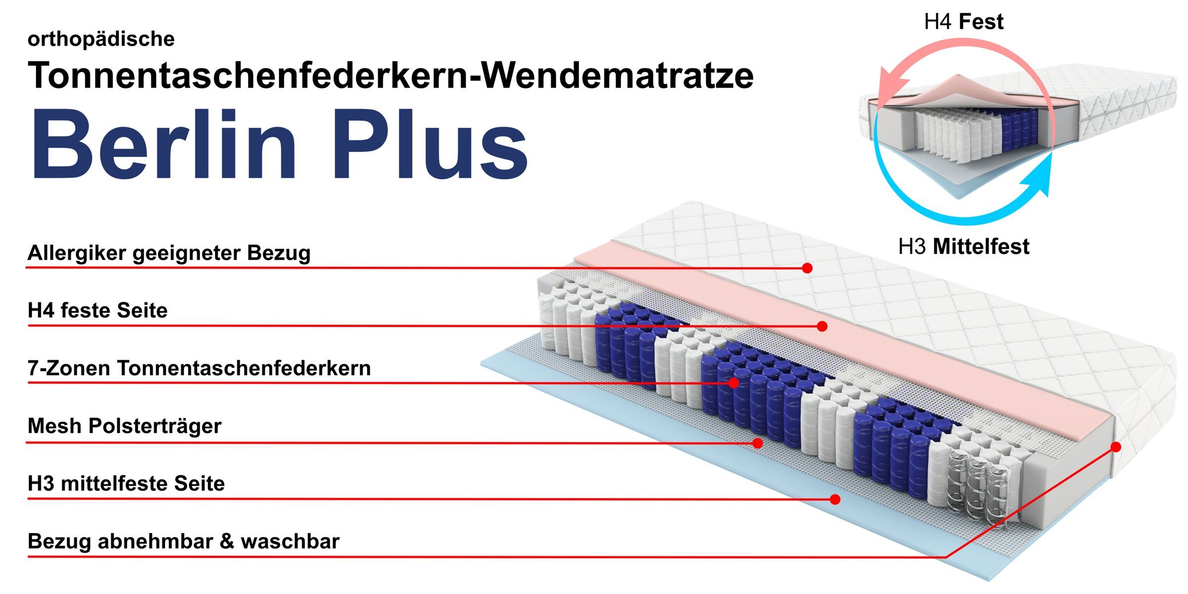 cm Zonen, hoch, Härtegraden mit 24 Berlin und Matratzen Tonnentaschenfederkern-Matratze Kern Taschenfederkernmatratze Perfekt, in 7 H4, mit Wendematratze einem Plus, H3 2