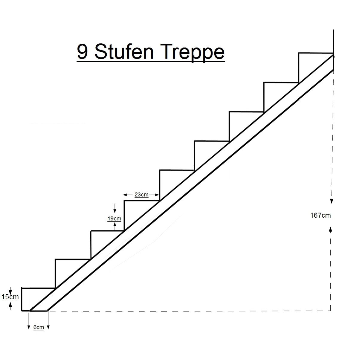 SRM Design Außentreppe Treppenrahmen 9 stufig Verzinkt Treppenholm Geschosshöhe 167cm