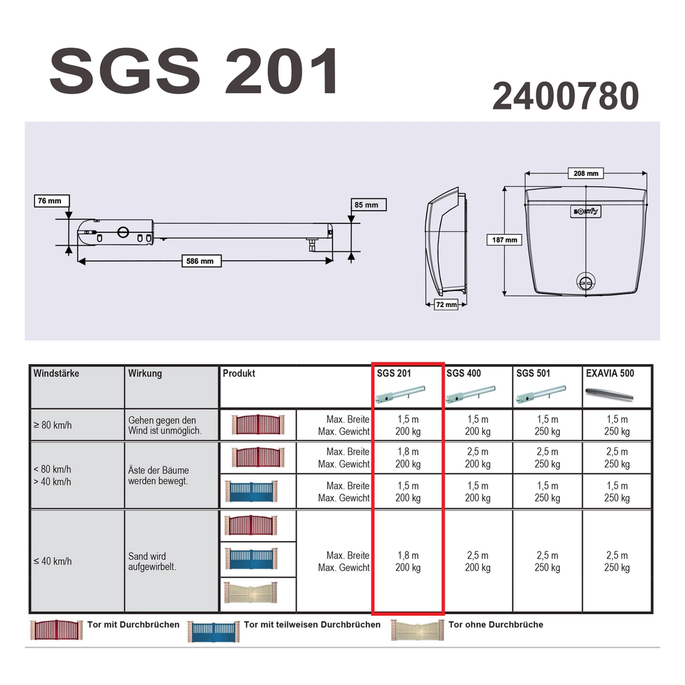 Somfy Drehtorantrieb Somfy 2400780 SGS 201RTS Motorisierungskit für Pendeltor Fernbedienung, (1-tlg)