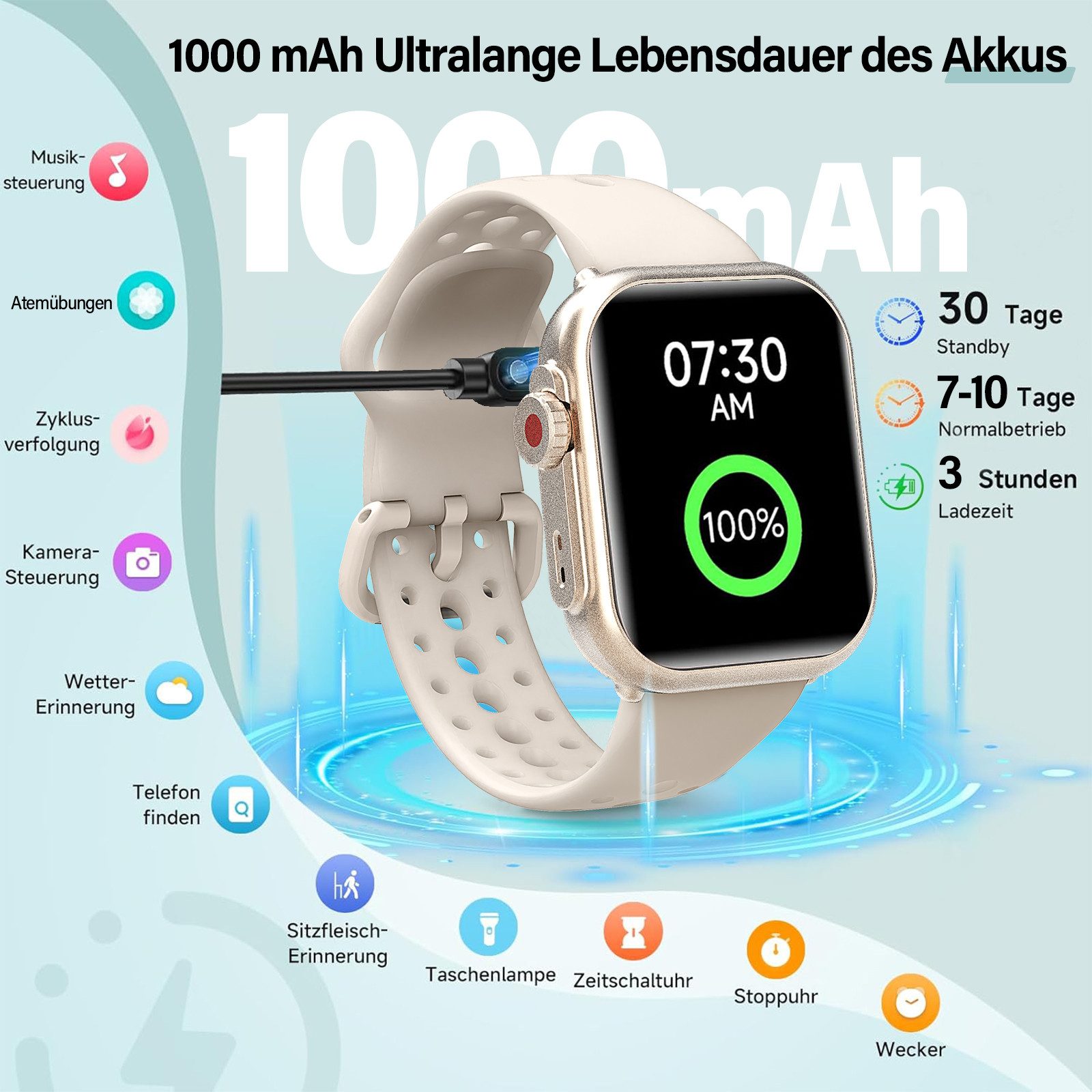 ANYSUN Smartwatch Damen Herren mit 1000mAh Akku, Smartwatch (4.65 cm/1,83 Zoll) Fitness Tracker Uhr für Damen Herren 30 Tage Ultralange Standby, 24H Telefonfunktion/Herzfrequenz/SpO2/Schlaf,100+Sportmodi Android iOS