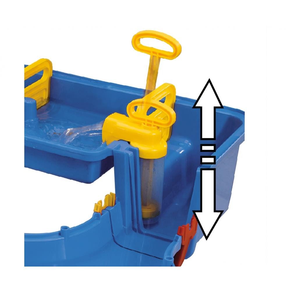 BIG Wasserbahn Waterplay Niagara, mit 3 Booten 1 Wasserflugzeug und 4 Spielfiguren