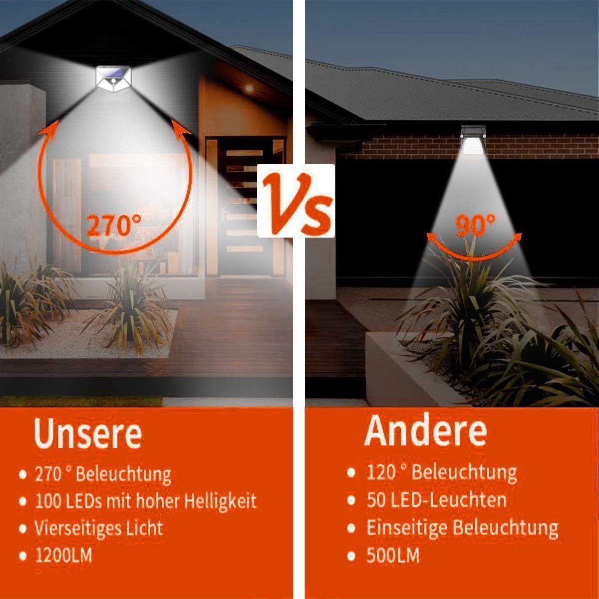 fest 3 Außen-Wandleuchte, Bewegungsmelder, Warmweiß, 4 Solarleuchte LED iscooter integriert, LED Superhelle Solarlampen Induktiv mit für Beleuchtungswinkel, Außen, Stücke 270° Solarleuchte, Modi