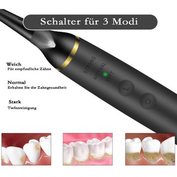 Novzep Mundpflegecenter Zahnsteinentferner, 3 Reinigungsköpfe IPX6 11000 Vibrationen/Minute