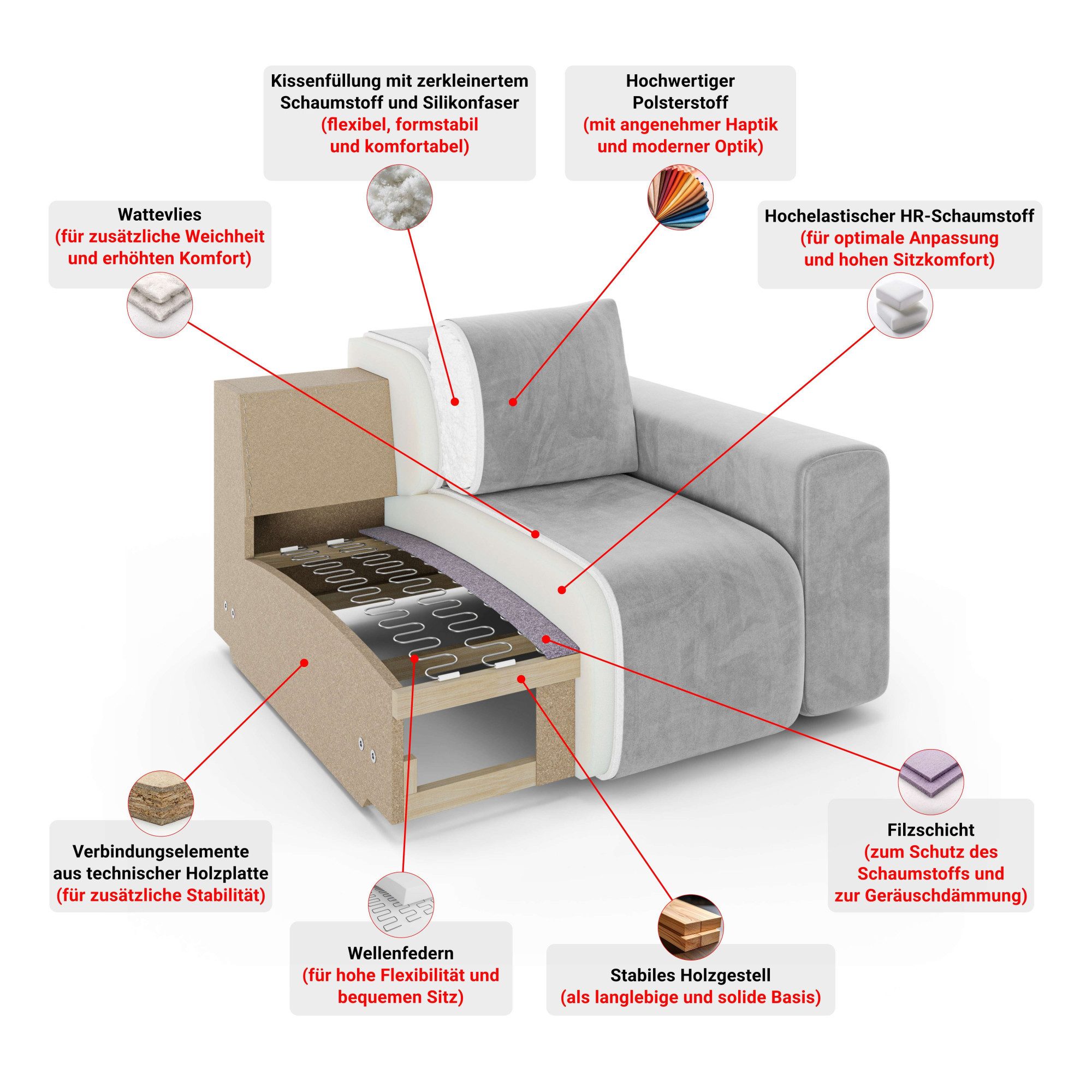 OTTO home Ecksofa LIOORA Schlafsofa mit Bettkasten, Breite 265 cm, Verlässliche Qualität, L-Form mit Bettfunktion und Bettkasten, Recamiere rechts/links