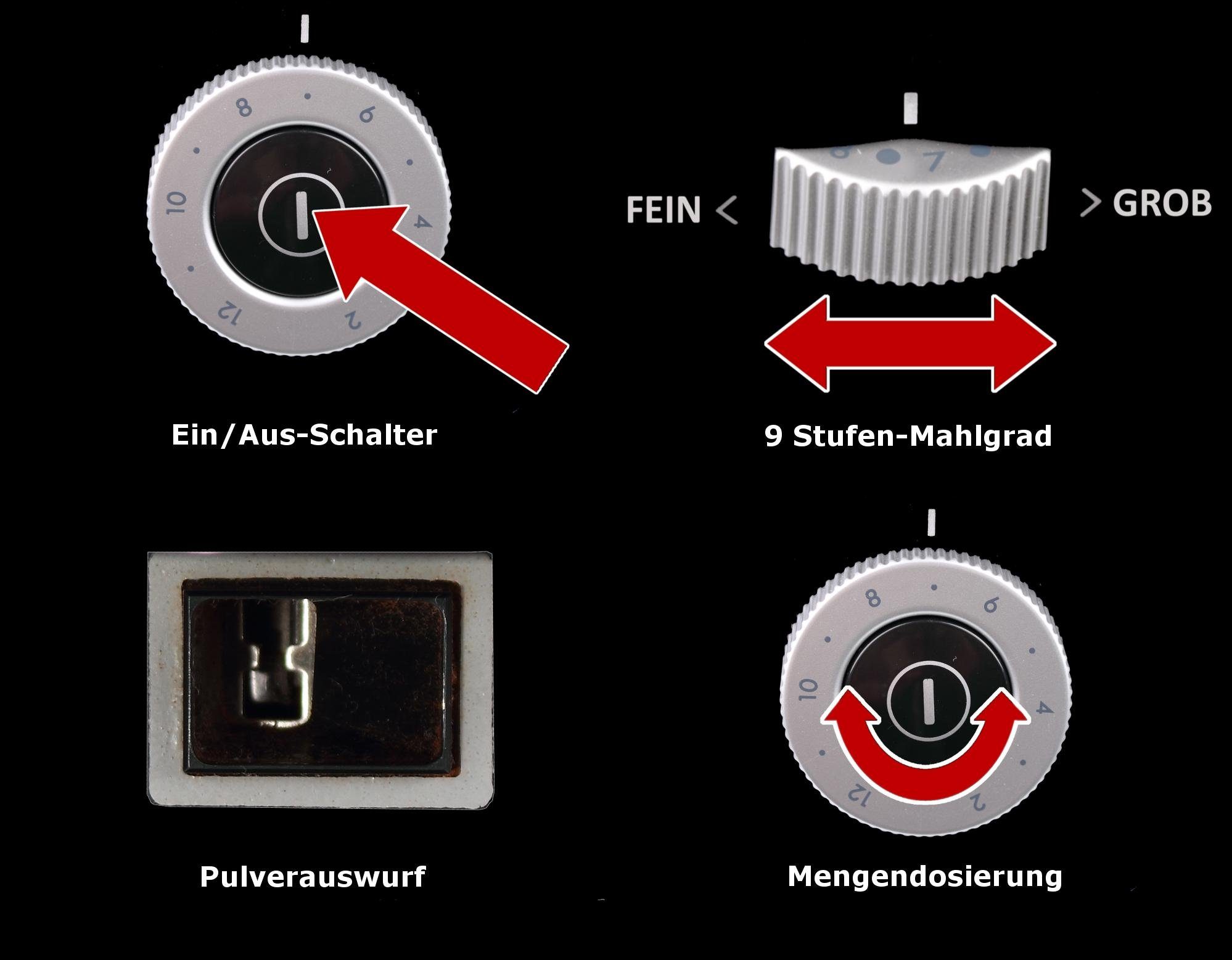 Rommelsbacher Kaffeemühle EKM200, 110 W, Scheibenmahlwerk, 250 g Bohnenbehälter
