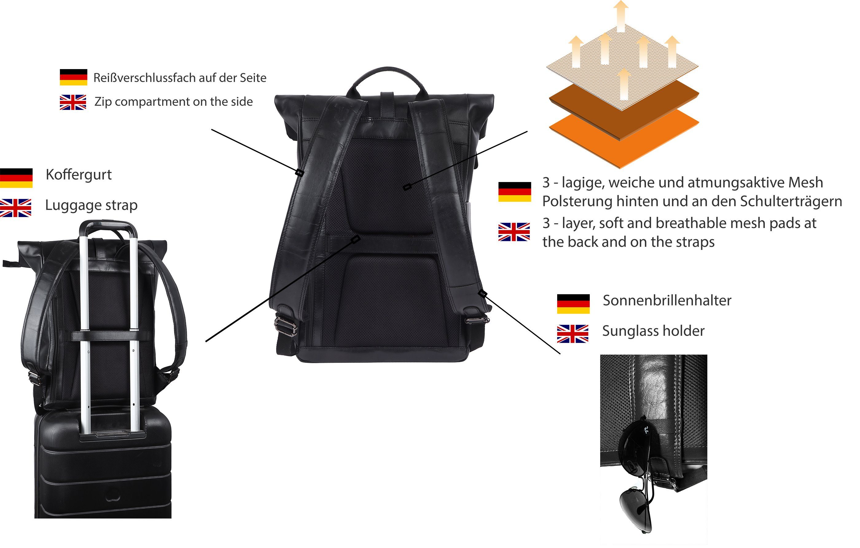 Laptop Taurus, für aus 17,3 Premium Rolltop Midnight Zoll. TUSC Leder bis Tagesrucksack Rucksack