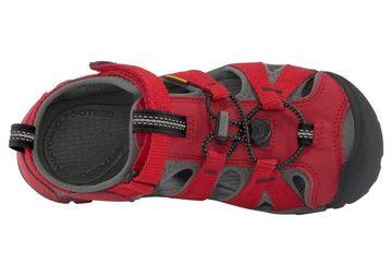 Keen SEACAMP II CNX Sandale