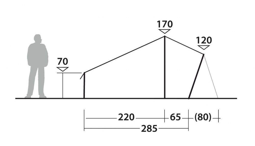 ROBENS Gruppenzelt Yukon Shelter