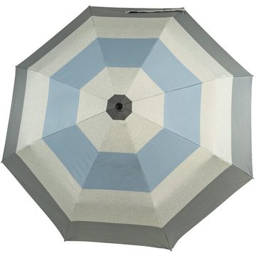 Knirps® Taschenregenschirm A.200 Damen-Taschenschirm mit Auf-Zu-Automatik, Popy blau: 95% UV-Schutz, bis zu 40% Hitze-Schutz