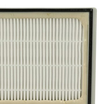 vhbw HEPA-Filter Ersatz für Bosch BSB, BS55, BSGL2MOV23/09, BSGL2MOV24/09, BSF