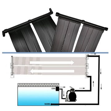 vidaXL Pool-Wärmepumpe Solar-Panel für Poolheizung 4 Stk 80x620 cm Solar Poolheizung Solarmat