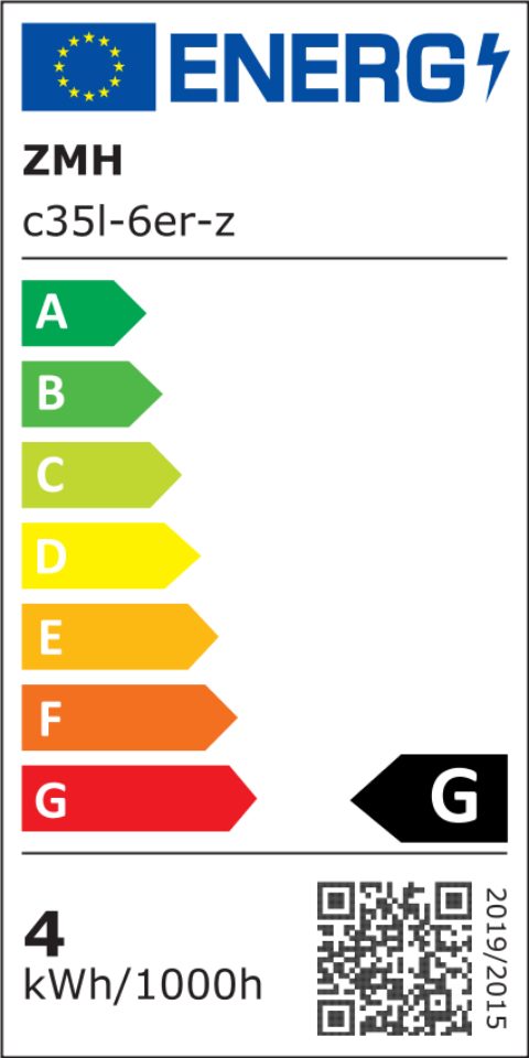 Energieeffizienzklasse: 