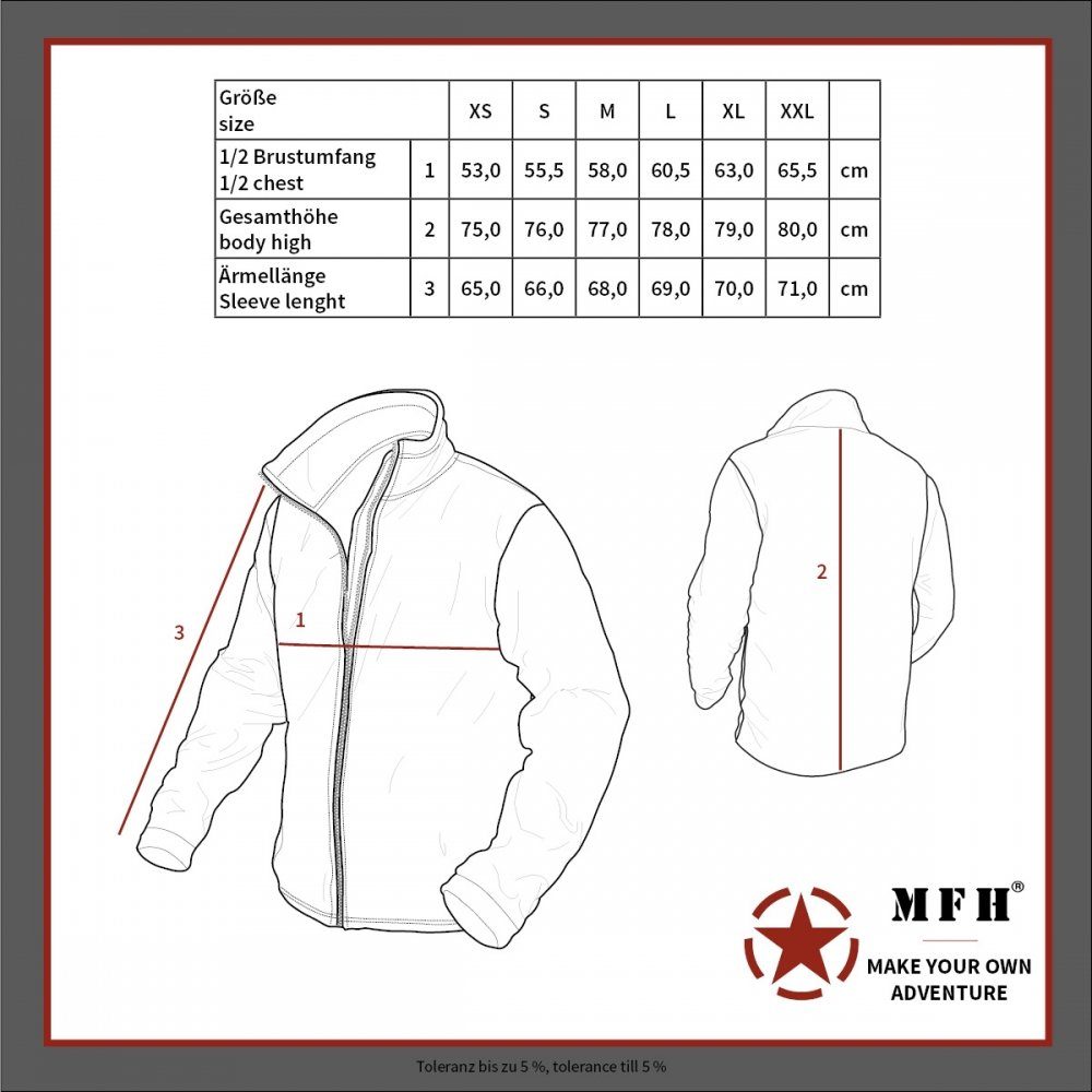 MFH Kurzmantel US Pea Coat, mit blauen Knöpfen Knöpfen mit Ankersymbol günstig online kaufen