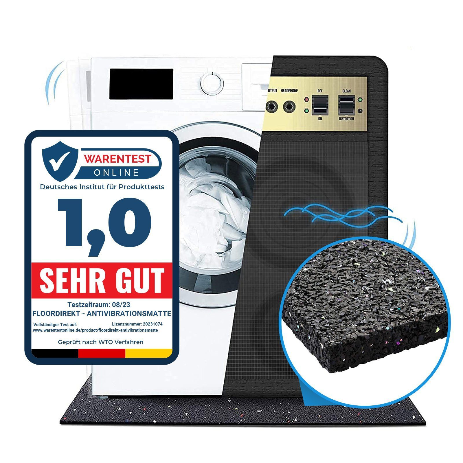 Karat Gummimatte Antivibrationsmatte, verschiedene Größen, ideal als Unterlage, In 4 Stärken