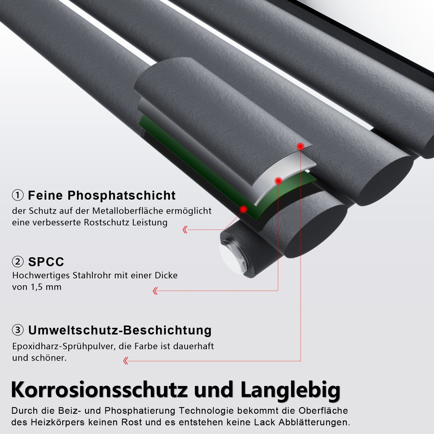 SONNI Badheizkörper Heizkörper Design Paneelheizkörper Röhren mit Spiegel 1800x500mm, 1800x500mm, vertikal, 2 in 1 Design