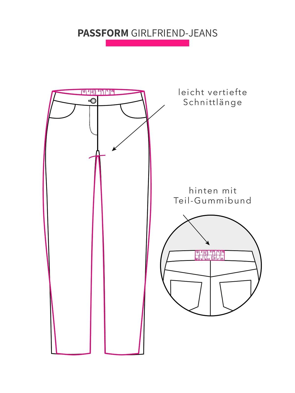 Damen Jeans Sheego Stretch-Jeans sheego Jeans Die Girlfriend, mit Destroyed-Effekten