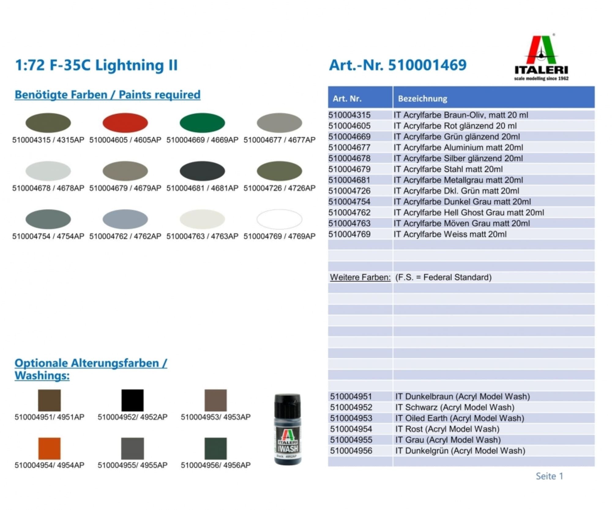 Italeri Modellbausatz Italeri 1:72 F-35C Lightning II Plastik Modellbausatz